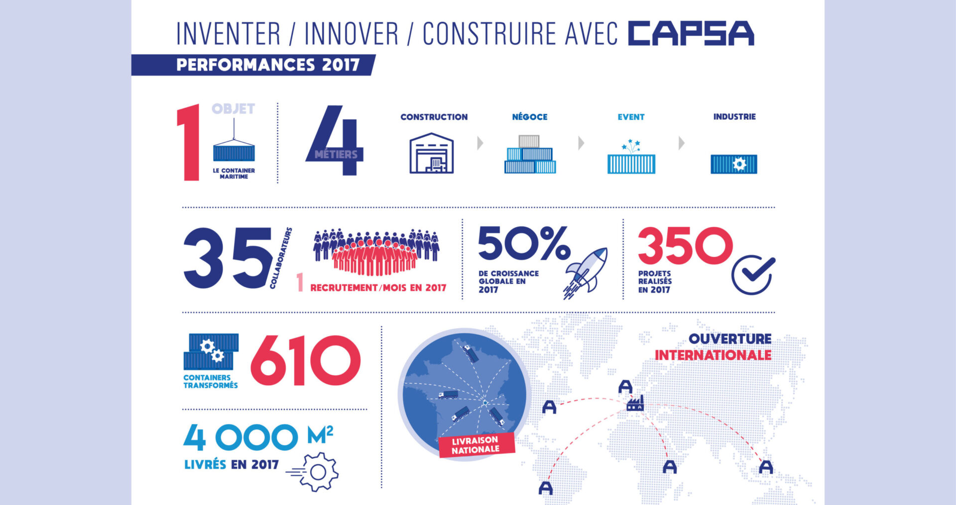 Infographie_CAPSA940x500bleugris-scaled