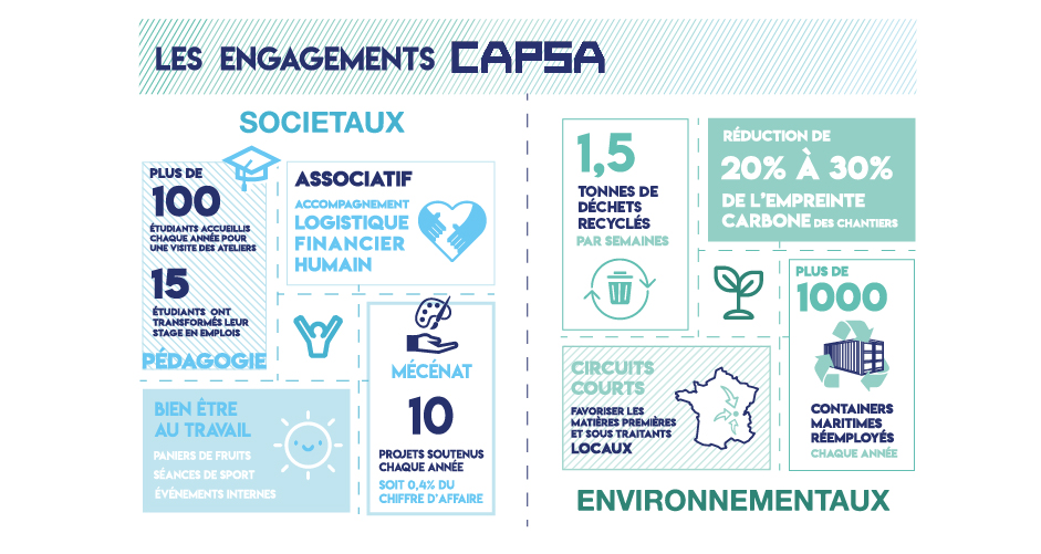 infographie-RSE-site