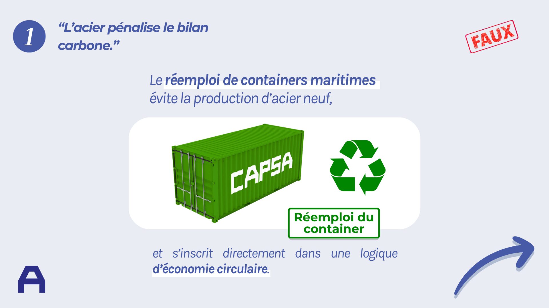 Évolution RE2020
